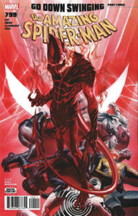 #3 Most Ordered Issue